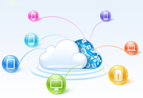 云存儲與大數據服務 數字時代的雙翼引擎