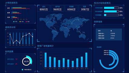 從數(shù)據(jù)到智慧 大數(shù)據(jù)元素與服務(wù)賦能數(shù)字時(shí)代